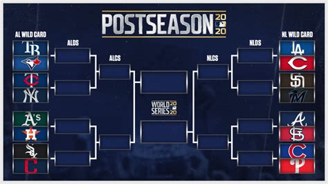 postseason standings|playoffs current standings.